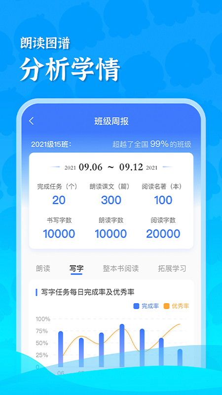 出口成章老师