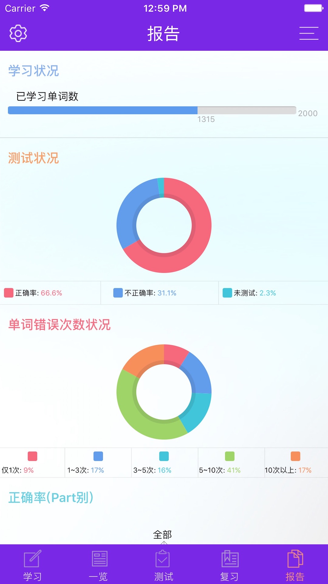 托福精选词汇