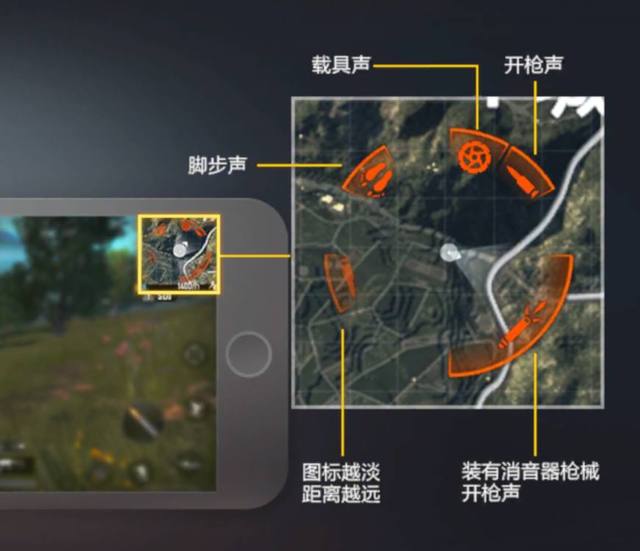 绝地求生扔雷怎么扔远 绝地求生扔雷怎么扔远