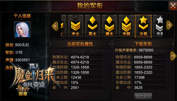 全民奇迹2樱花酿有啥用