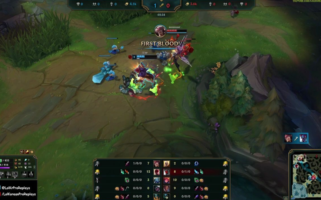 英雄联盟手游洛先加哪个技能