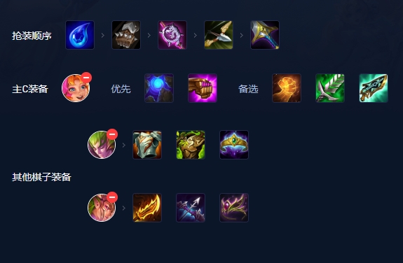 金铲铲之战丧尸九五阵容怎么玩