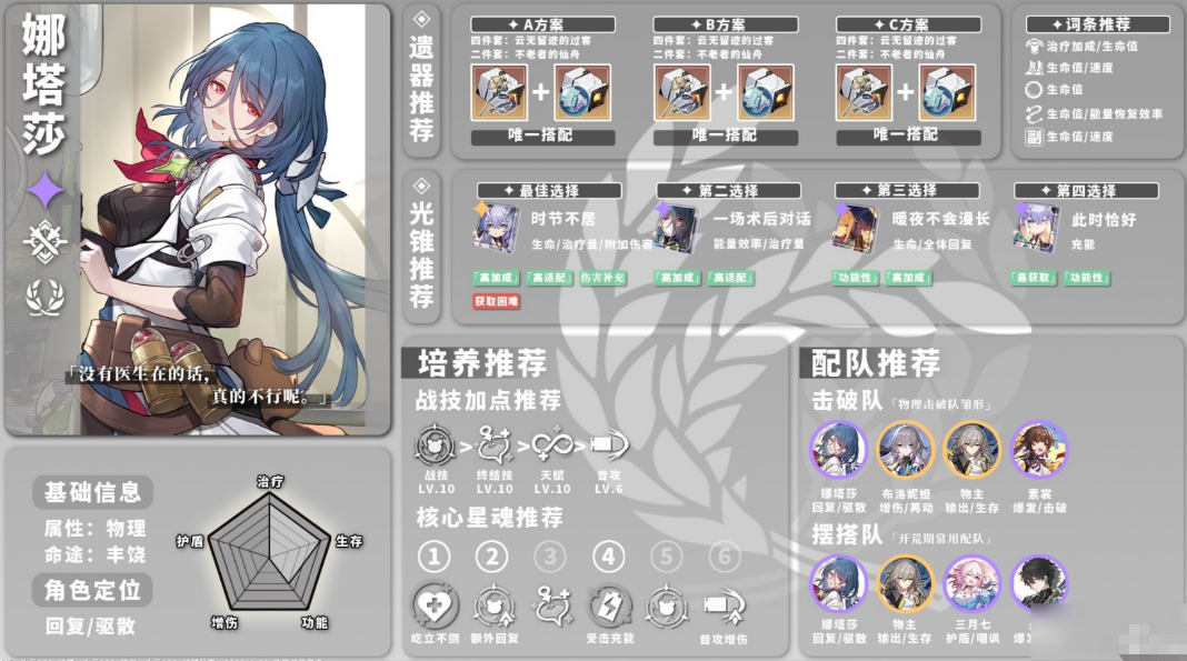 崩坏星穹铁道开服必练五星怎么培养