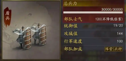 三国志战略版兵种如何搭配