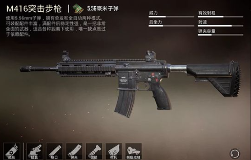 绝地求生刺激战场哪些枪