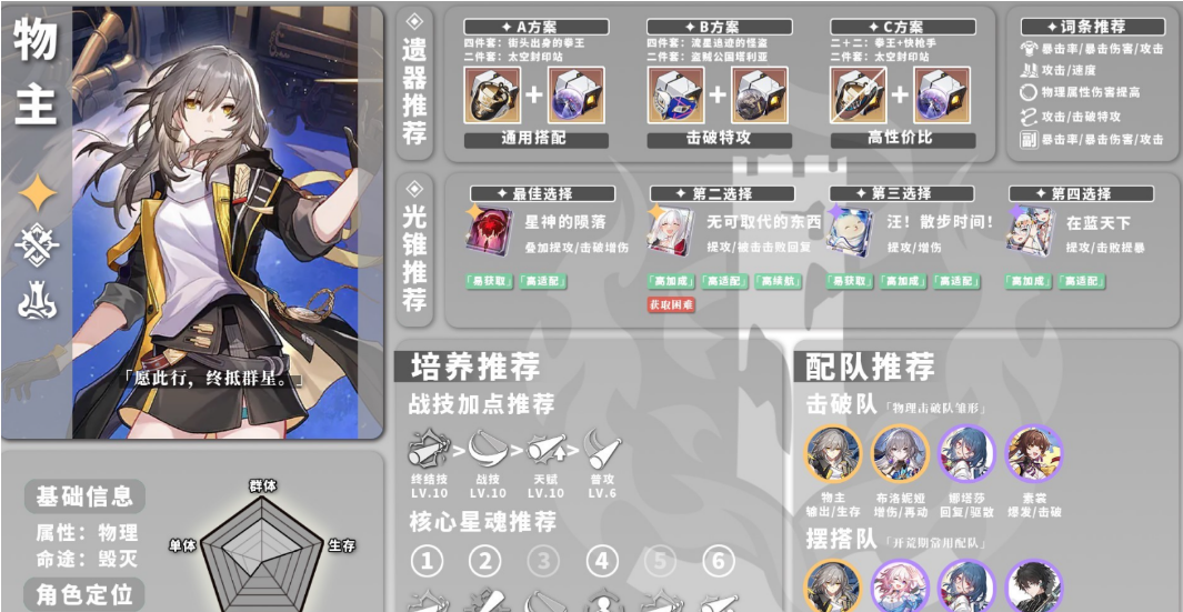 崩坏星穹铁道开服必练五星怎么培养