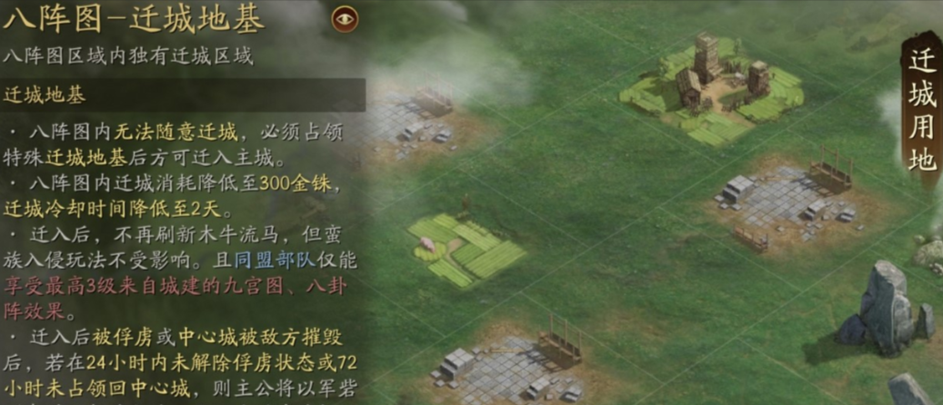 三国志战略版分城有什么加成