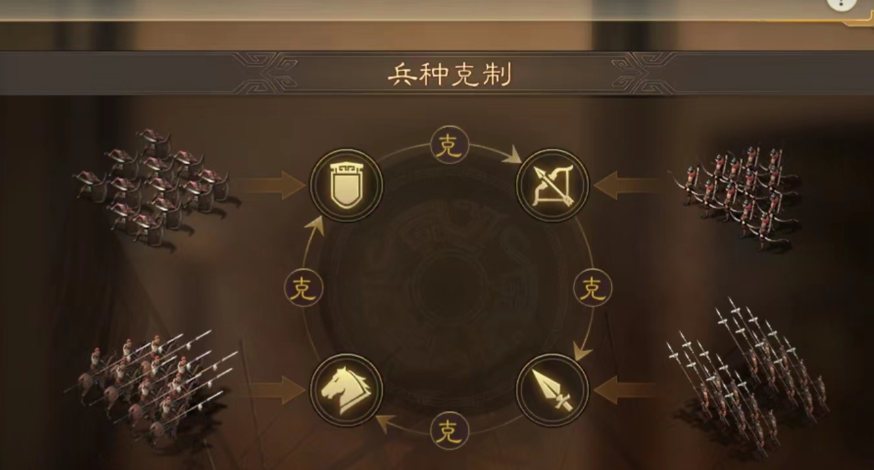三国志战略版如何对付诸葛亮