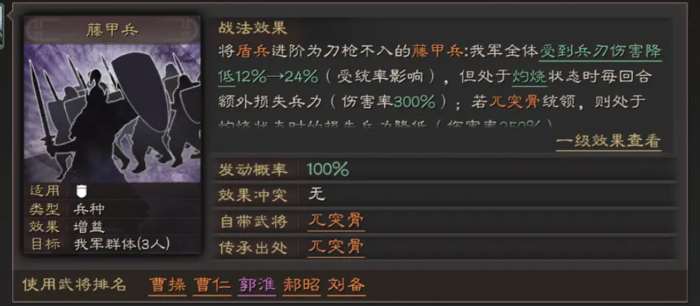 三国志战略版什么是魏盾