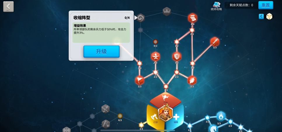 万国觉醒埃塞尔弗莱德怎么培养