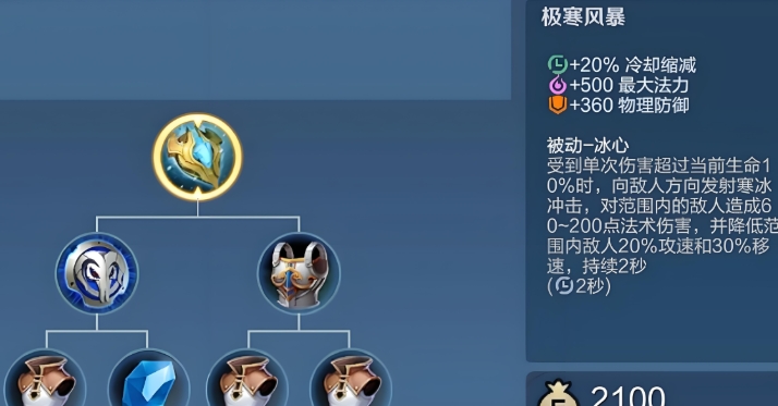 王者荣耀庄周最强出装是什么