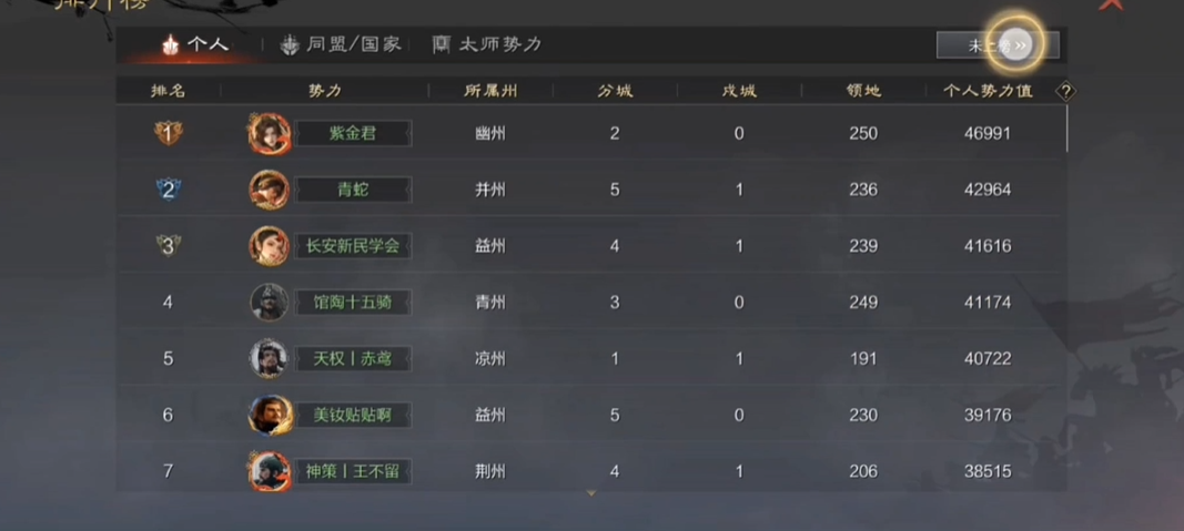 率土之滨怎么升势力