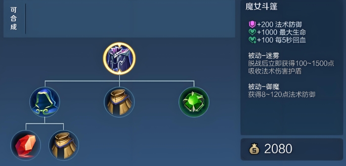 王者荣耀射手出肉出什么装