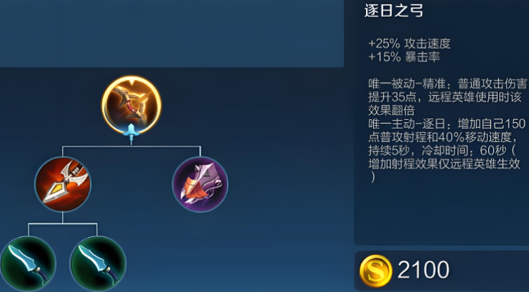 王者荣耀暴力后羿出装是什么 王者荣耀暴力后羿出装是什么