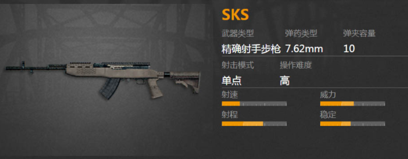 绝地求生sks配什么配件好 绝地求生sks配什么配件好