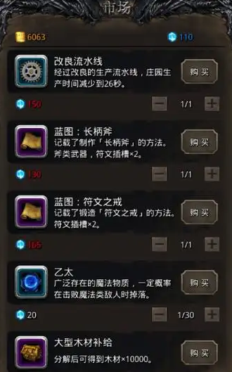 地下城堡2市场优先买什么