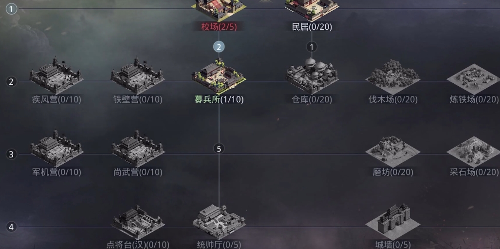 率土之滨兵营怎么开启