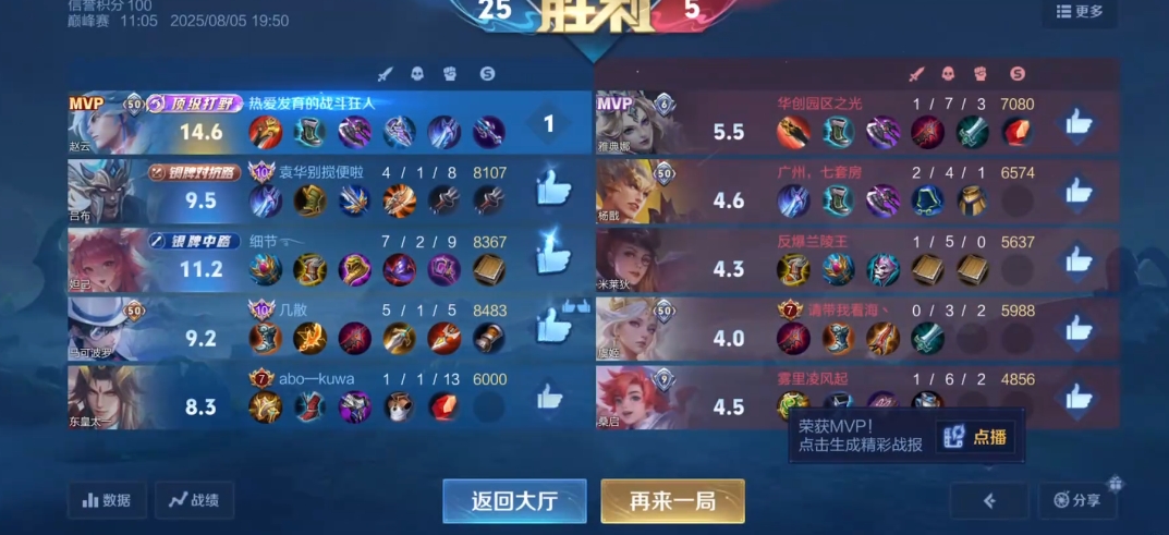 王者荣耀打野赵云怎么出装