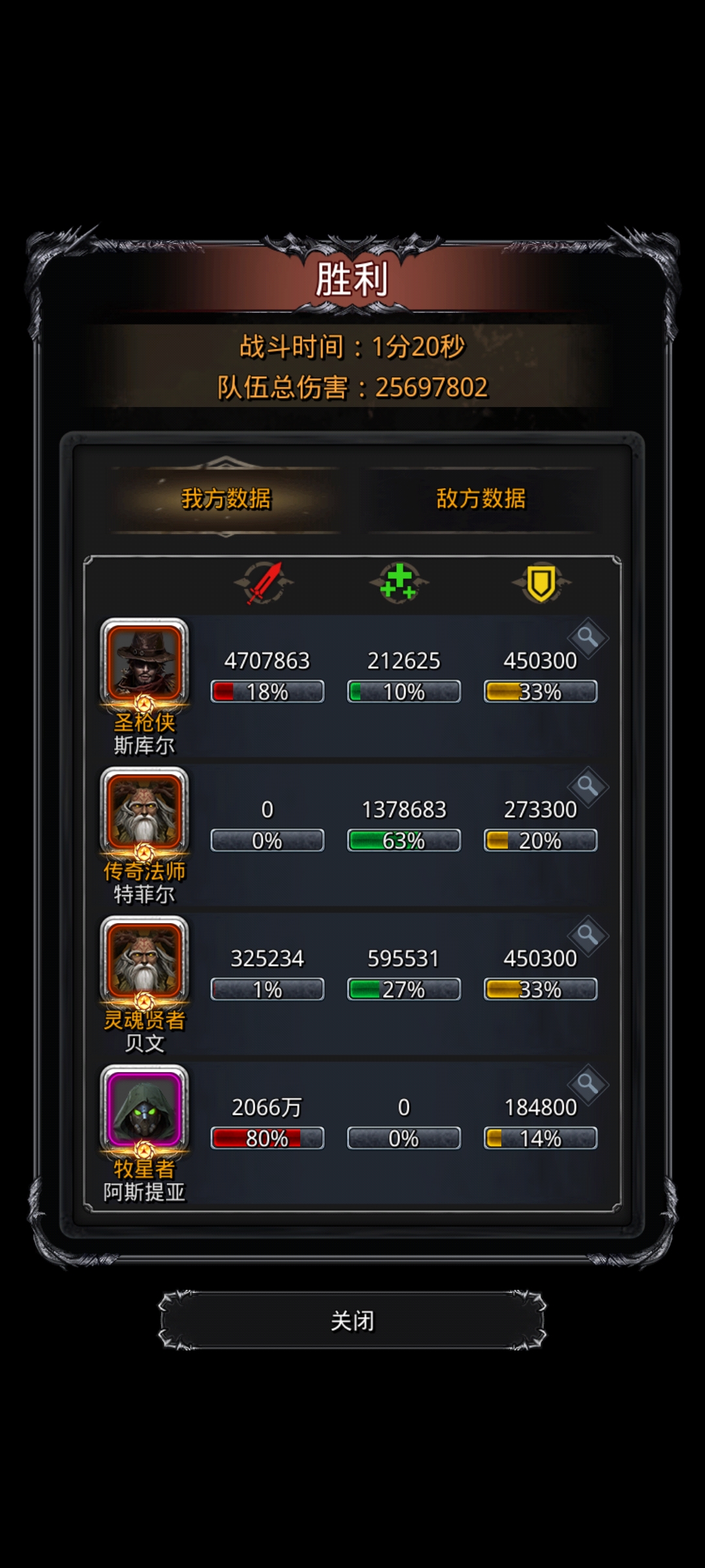 地下城堡2裂隙用什么阵容 地下城堡2裂隙用什么阵容