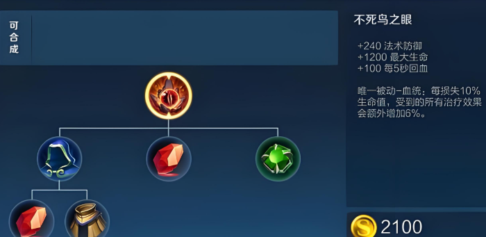 王者荣耀adc半肉出装怎么出