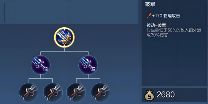 王者荣耀典韦超暴力怎么出装