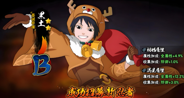 火影忍者手游b忍哪个打本强