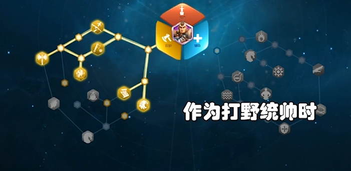 万国觉醒怎么消耗体力