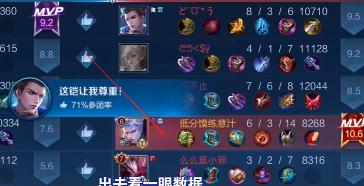 王者荣耀辅助凯出装什么