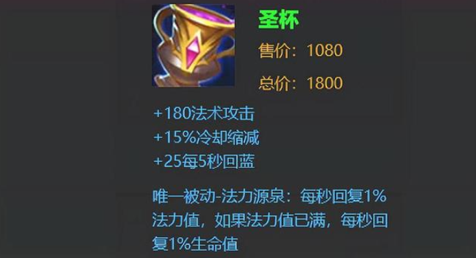 王者荣耀辅助减cd怎么出装