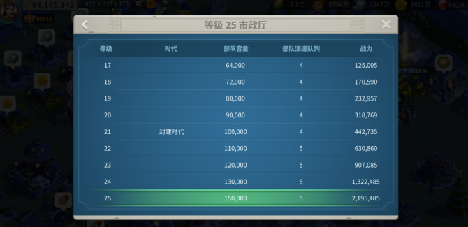 万国觉醒如何跨省迁移