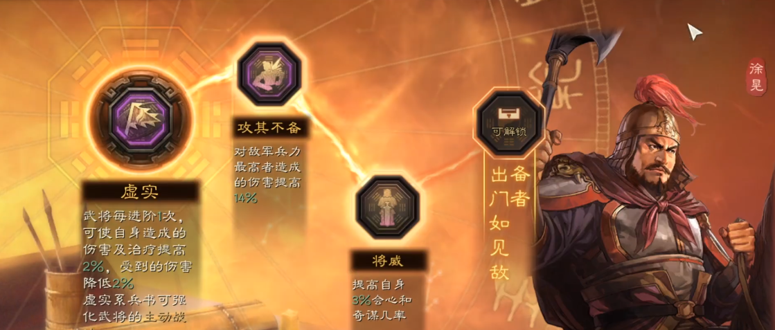 三国志战略版s3徐晃配什么兵书