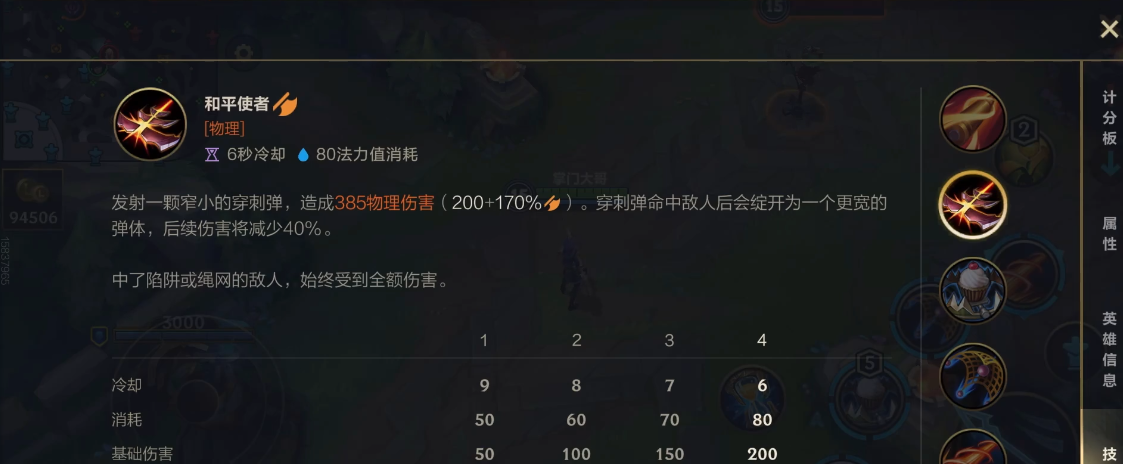 英雄联盟手游女警带什么天赋