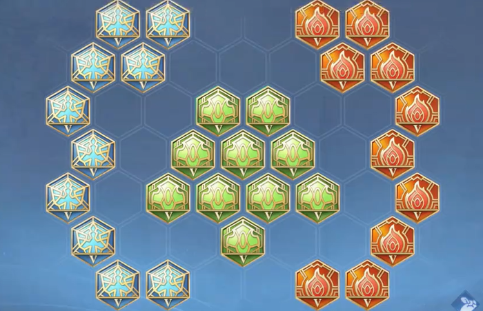 王者荣耀怎么搭配英雄出装