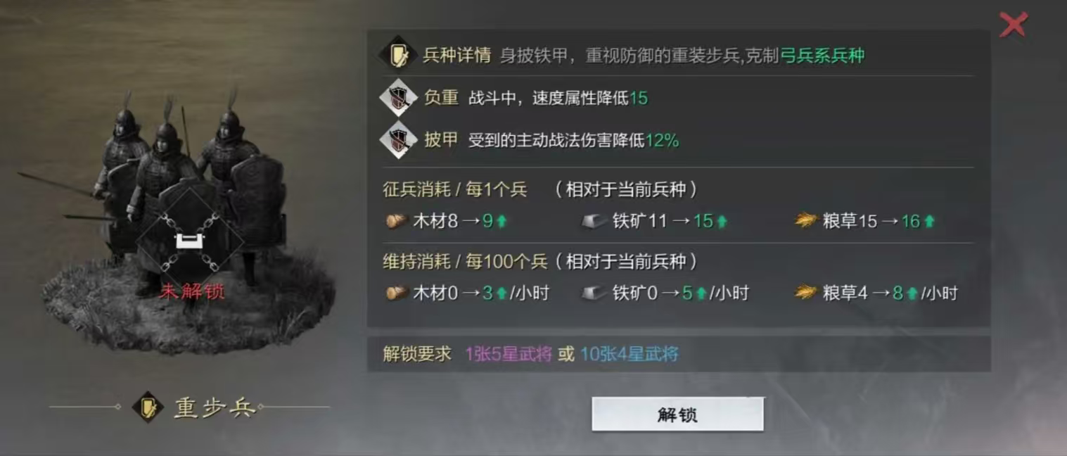 率土之滨不用的武将怎么升级