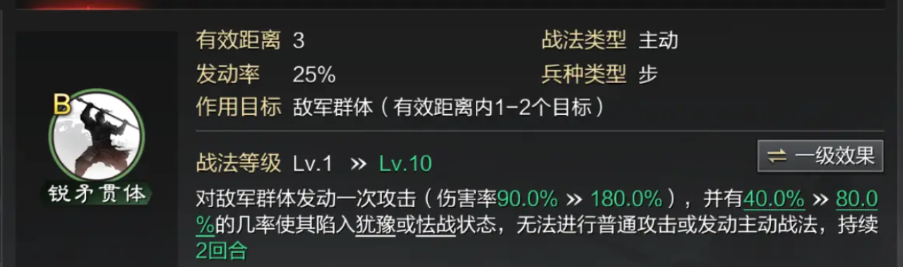 率土之滨锐矛贯体怎么获得