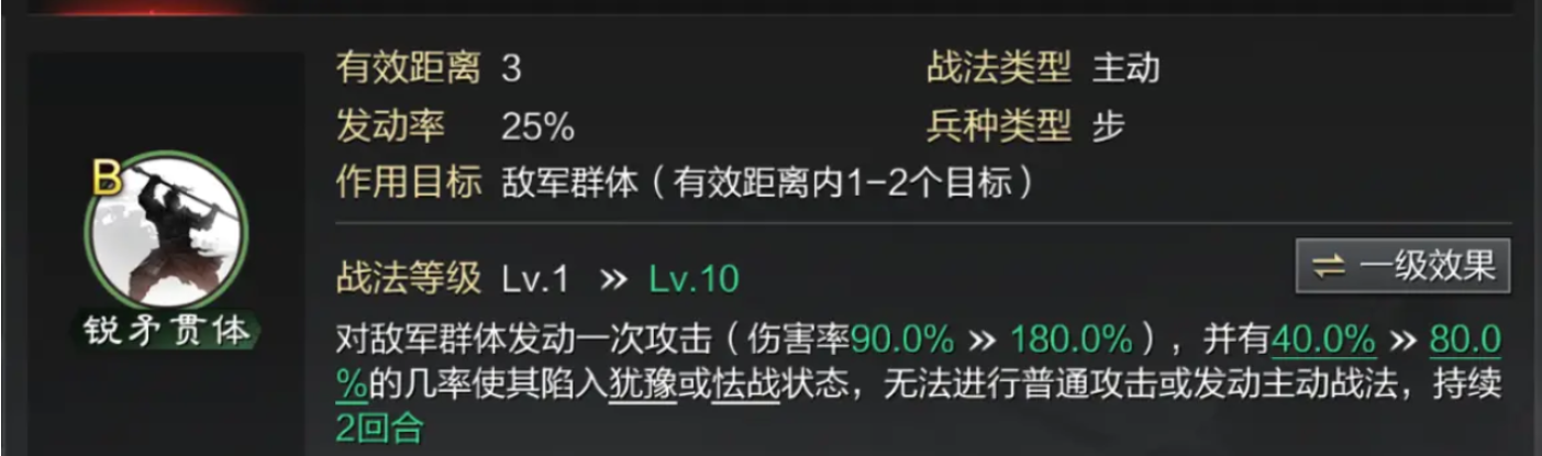 率土之滨锐矛贯体怎么获得