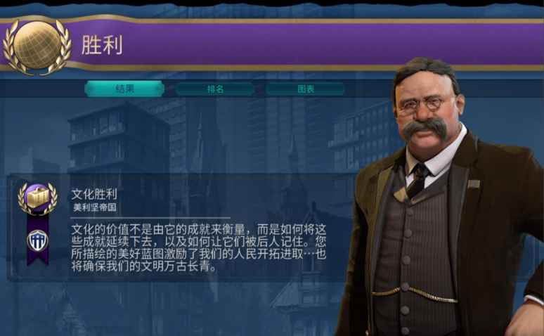 文明6如何快速文化胜利
