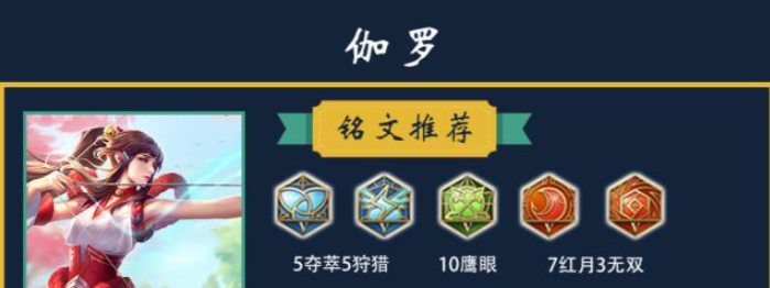 王者荣耀伽罗赛季铭文出装是什么