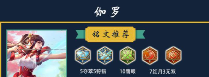 王者荣耀伽罗赛季铭文出装是什么