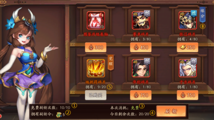 少年三国志2元宝应该花在哪