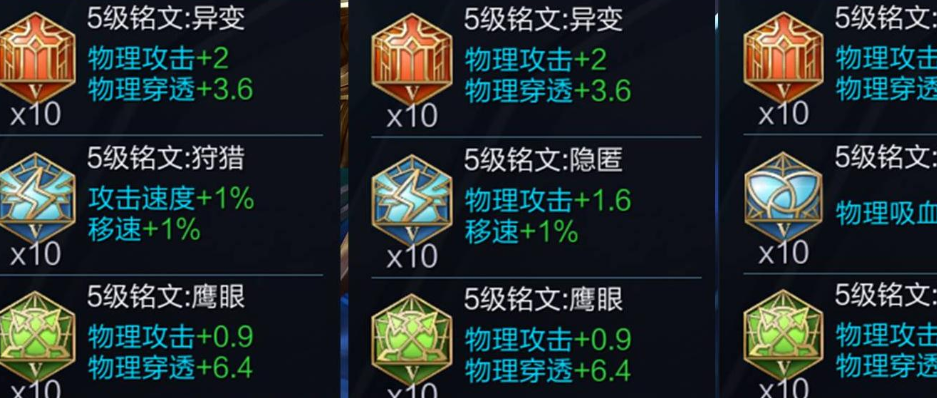 王者荣耀早期出装和铭文是什么