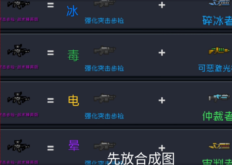 元气骑士装备怎么合成最快