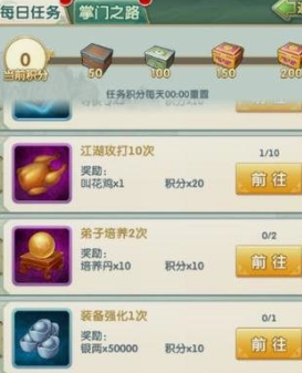 大掌门2哪些可以培养