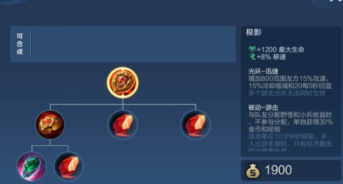 王者荣耀辅助需出什么装备