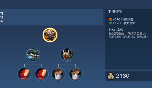 王者荣耀辅助需出什么装备