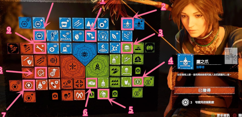 古墓丽影暗影技能怎么加点