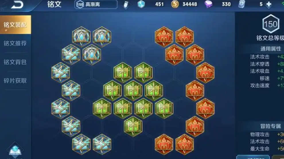 王者荣耀高渐离详细怎么出装