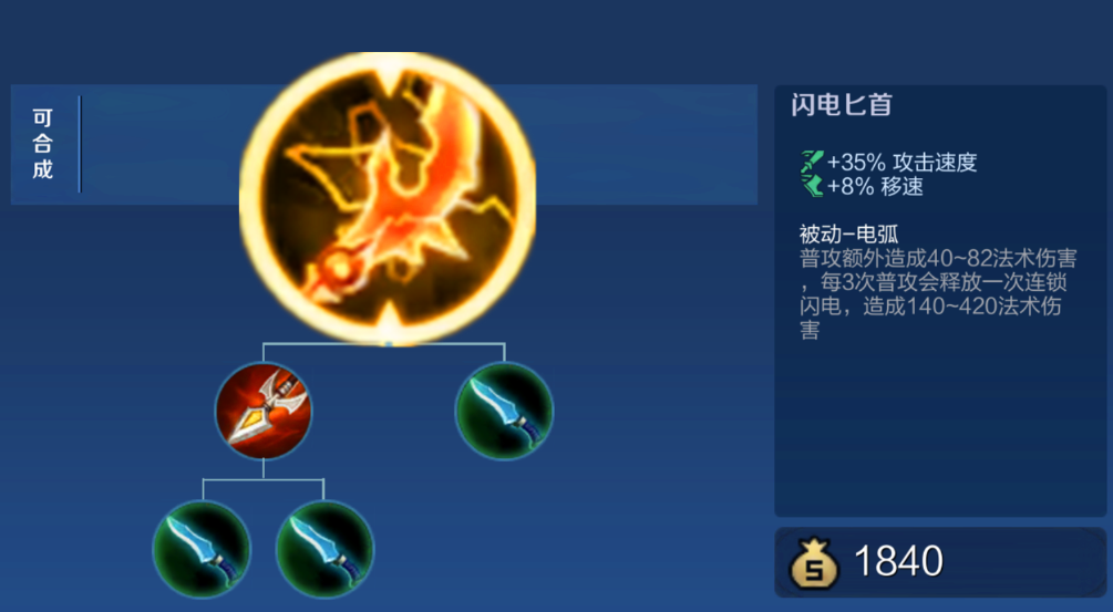 王者荣耀海诺最强出装和铭文怎么出