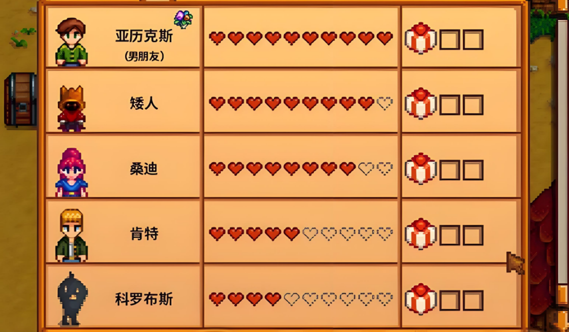 星露谷物语礼物有什么用 星露谷物语礼物有什么用