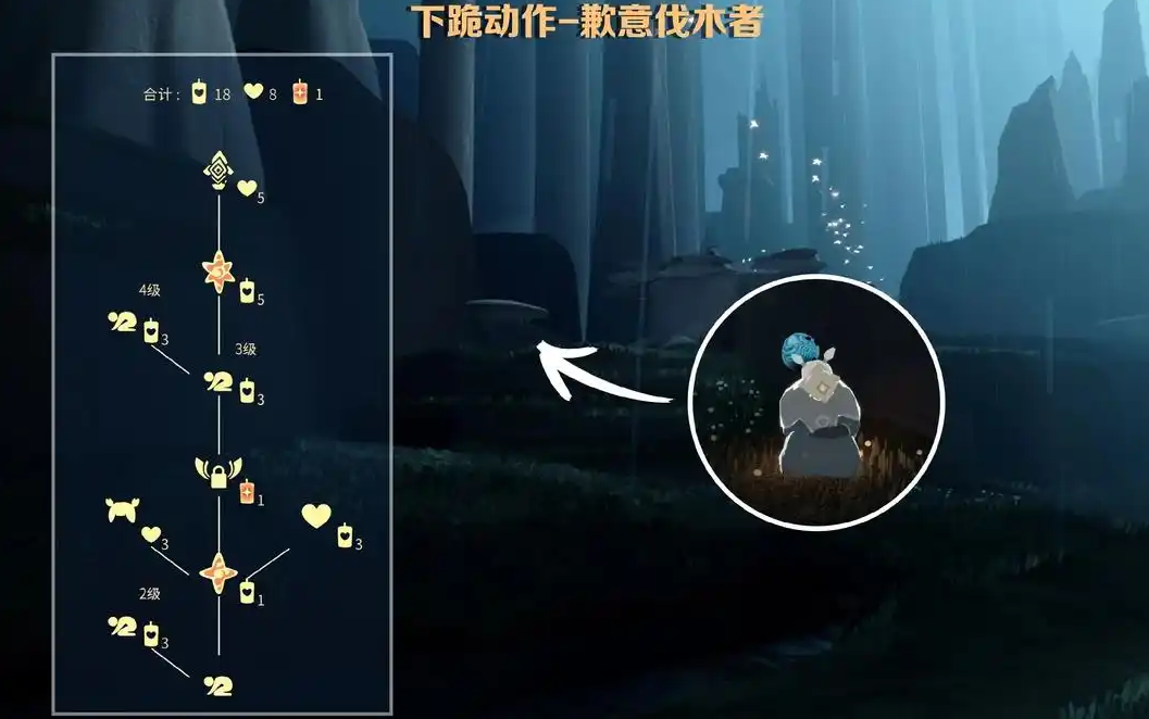 光遇一个小揪揪怎么获得
